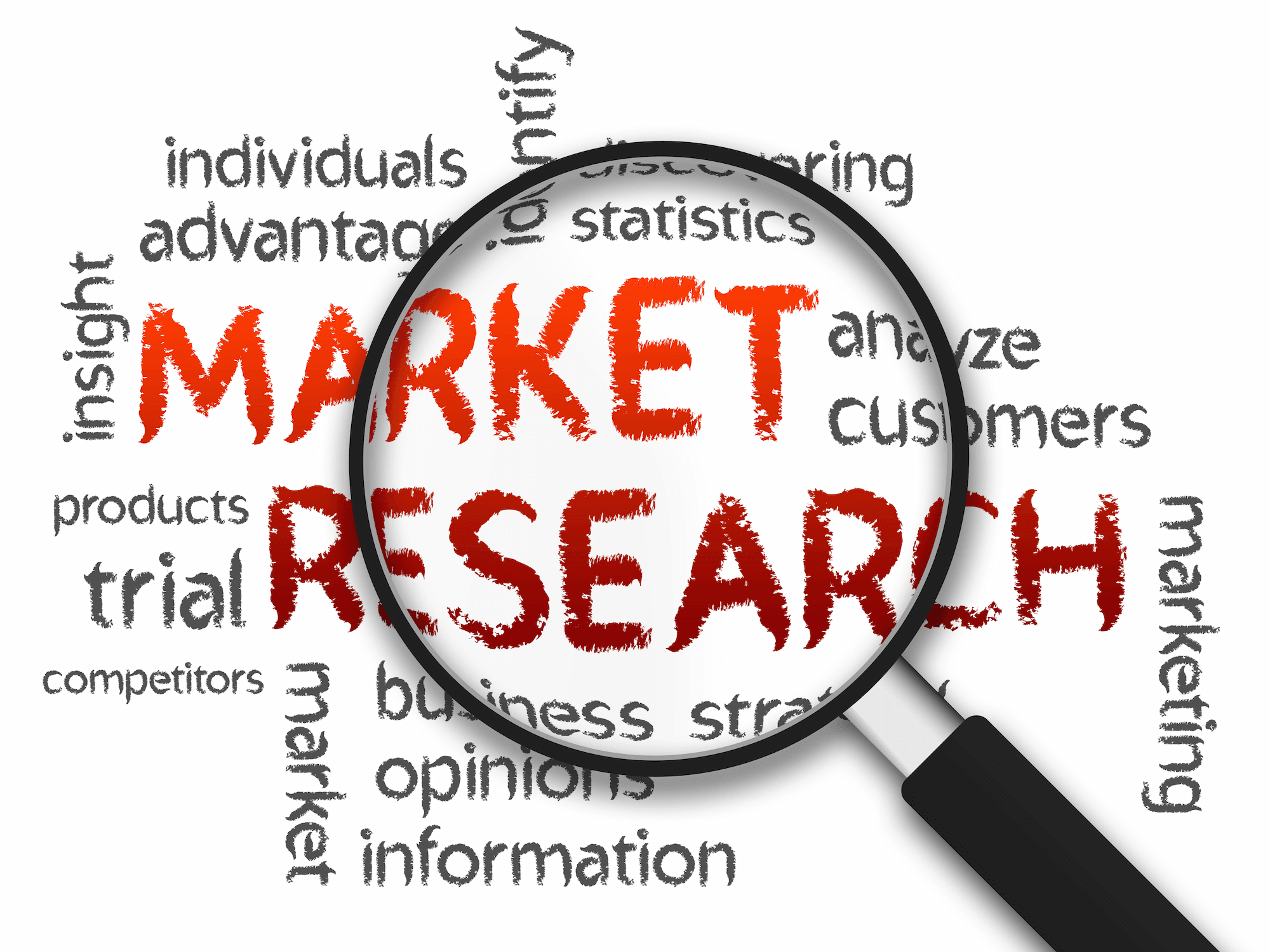 how-to-do-market-research-featured