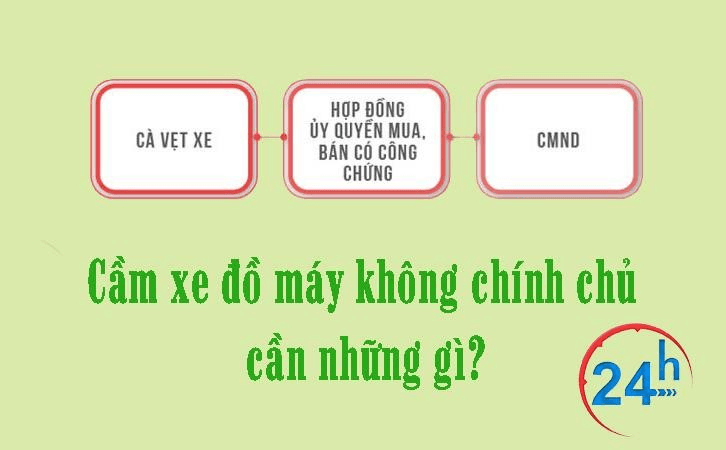 cam-do-xe-may-khong-chinh-chu 1