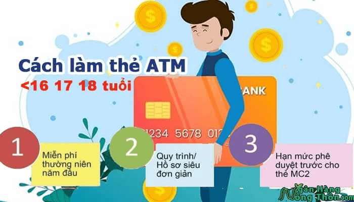 Làm-thẻ-ngân-hàng-bao-nhiêu-tuổi-Cách-làm-thẻ-ATM-dưới-16-17-18-tuổi-min