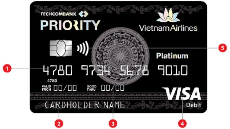 afbef55f-the-vietnam-airlines-techcombank-visa-platinum-1