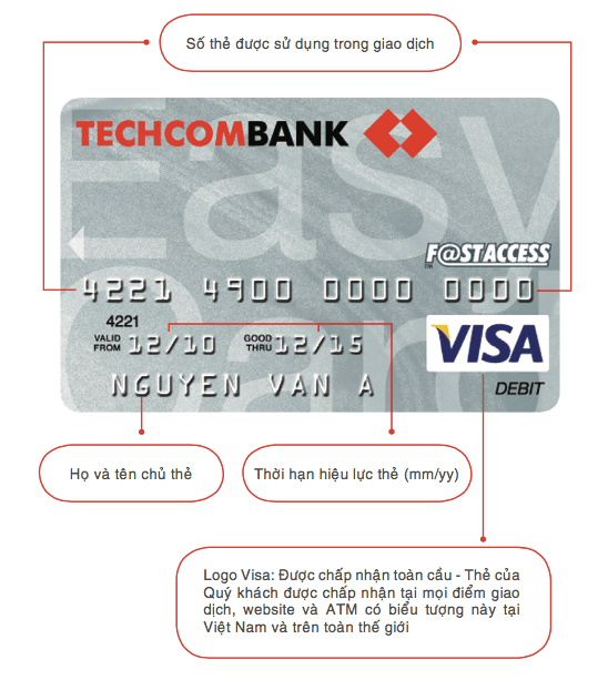 170407_debit visa techcombank 1