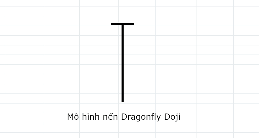 dragonfly-doji